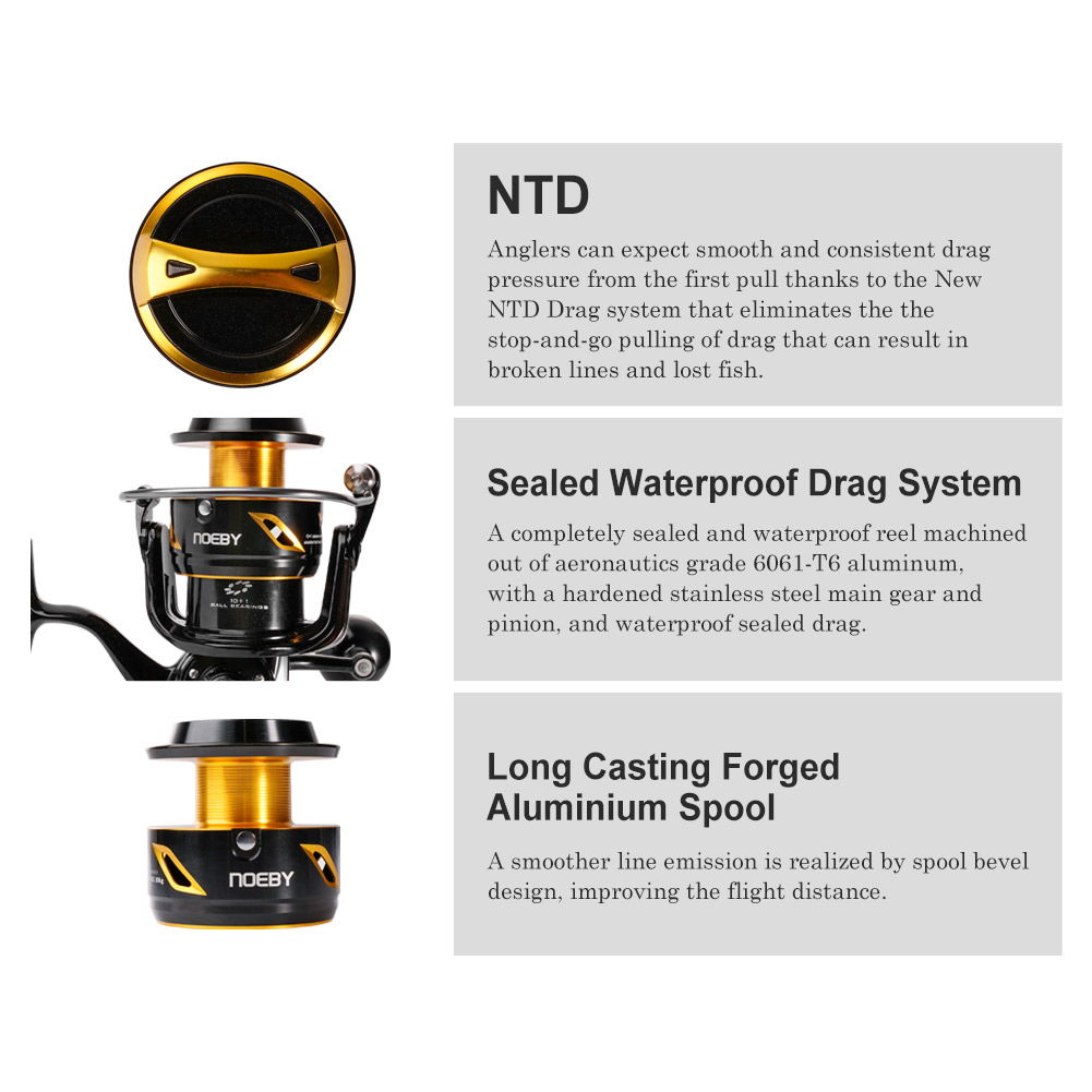 รอกตกปลา NOEBY Infinite Heavy  - Daiwa Reel Bg บทวิจารณ์และราคา