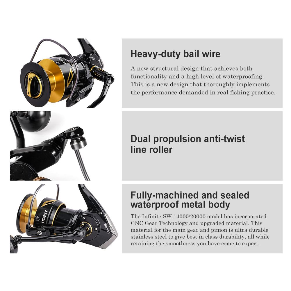 รอกตกปลา NOEBY Infinite Heavy  - Daiwa Reel Bg บทวิจารณ์และราคา